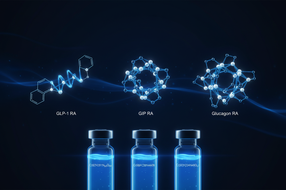 Retatrutide vs Tirzepatide vs Semaglutide: What the 2024–2025 Research Actually Shows